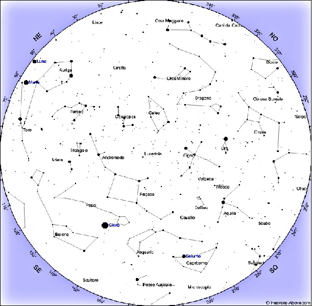Il Cielo di Ottobre; ecco i principali eventi astronomici del mese La