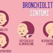 Da oggi in Valle la profilassi della bronchiolite è a carico della Regione