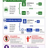 L'infografica realizzata dal sindaco Bertolin
