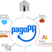 È attiva la nuova piattaforma VDAPay per i pagamenti online PAGOPA