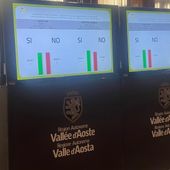 Referendum legge elettorale: in Valle vince l’astensione ma il ‘Sì’ supera il ‘No’ che però trionfa ad Aosta Referendum legge elettorale: in Valle vince l’astensione ma il ‘Sì’ supera il ‘No’ che però trionfa ad Aosta