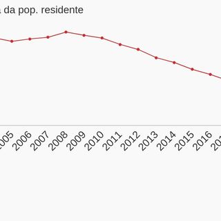 Ganis (FI), 'per combattere il calo di natalità occorre più informazione alle famiglie'