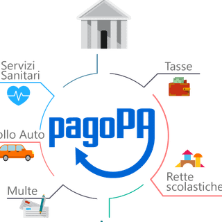 È attiva la nuova piattaforma VDAPay per i pagamenti online PAGOPA