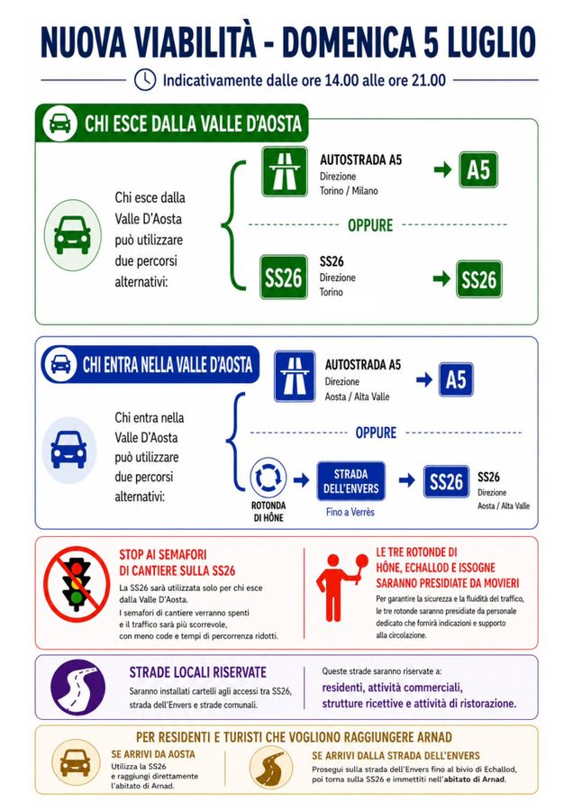 L'infografica realizzata dal sindaco Bertolin L'infografica realizzata dal sindaco Bertolin
