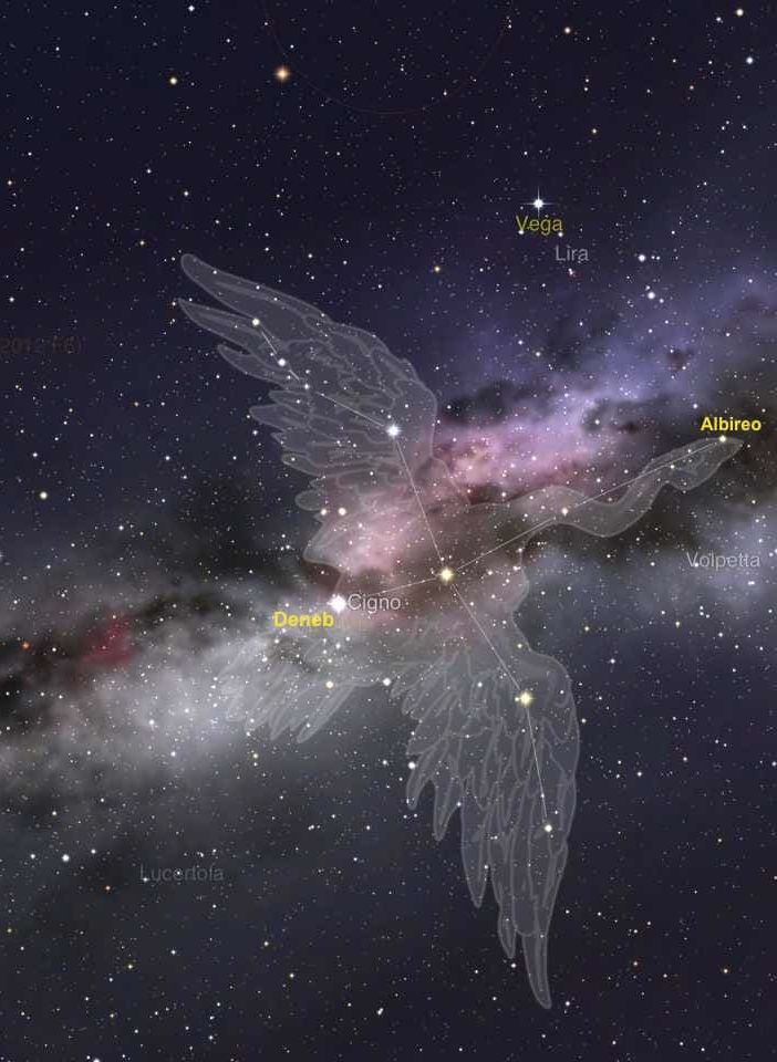 Photo Credits: The Planetary System