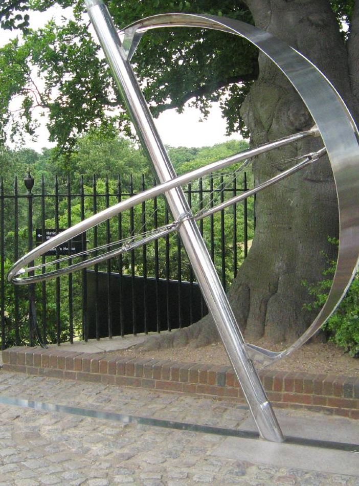Cos'è il meridiano di Greenwich?