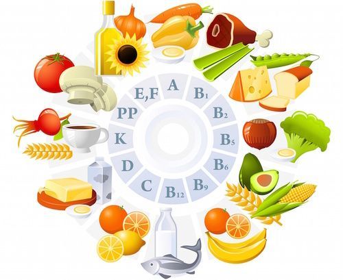 Webinar Gratuito Herboplanet, le vitamine liposolubili A,D, E, K  e il loro utilizzo