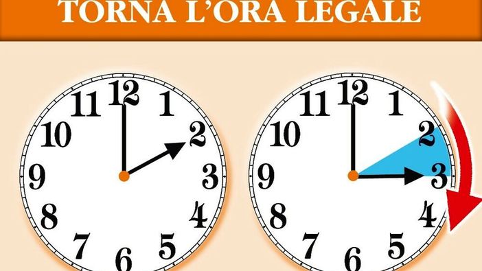 E' ora di spostare le lancette dell'orologio E' ora di spostare le lancette dell'orologio