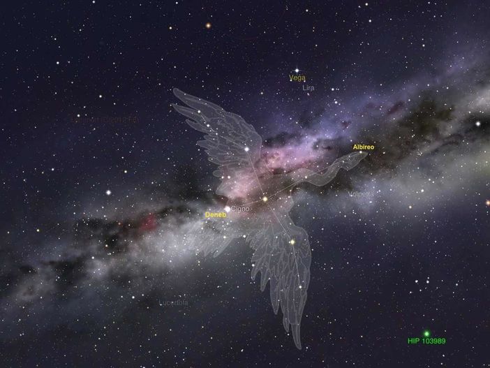 Photo Credits: The Planetary System