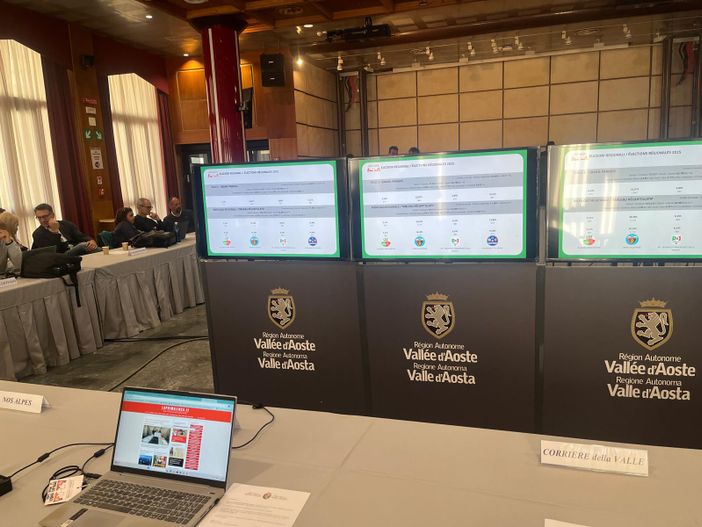 Elezioni comunali, lo spoglio delle schede in diretta