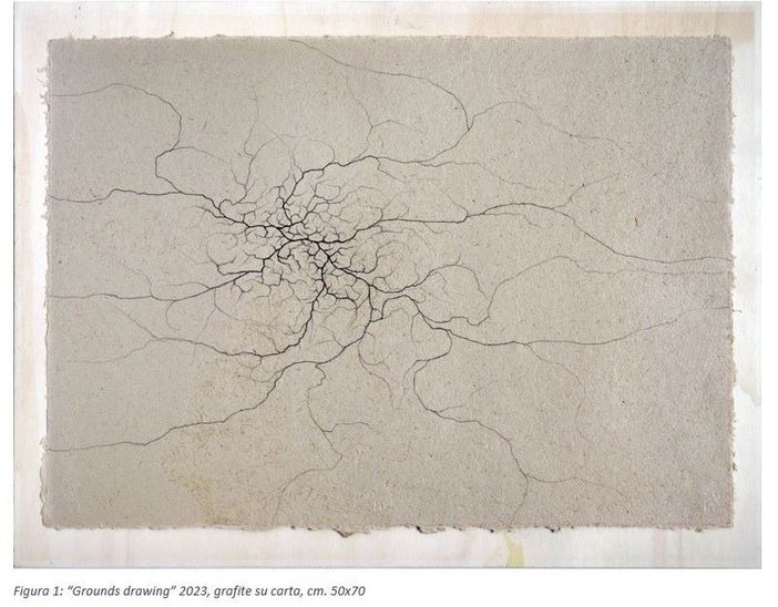 Visite guidate alle mostre 'Chicco Margaroli. Ad Atto' e 'Rolando Deval. Grounds' Visite guidate alle mostre 'Chicco Margaroli. Ad Atto' e 'Rolando Deval. Grounds'