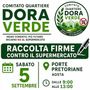 Quartiere Dora, prosegue la raccolta firme contro il nuovo supermercato