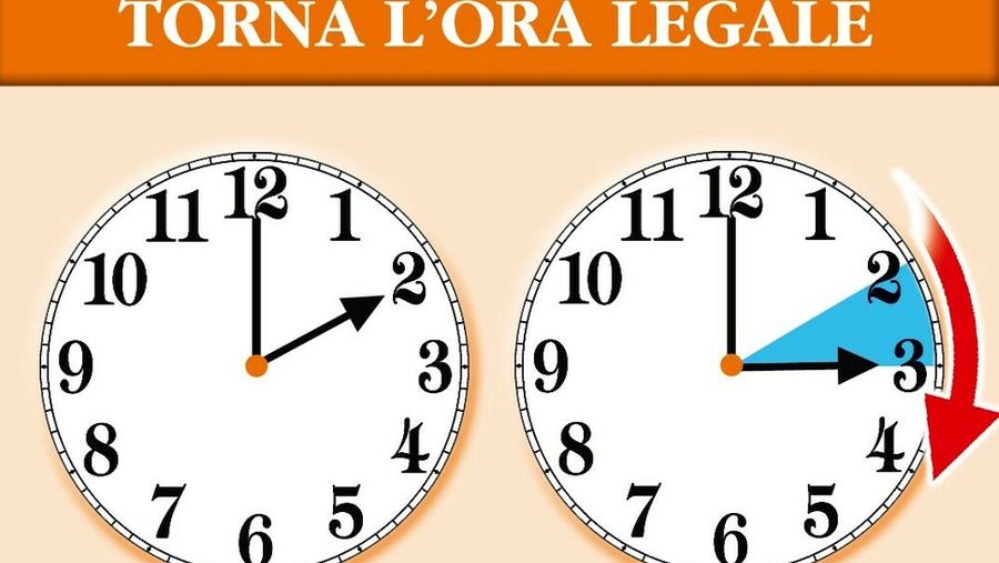E' ora di spostare le lancette dell'orologio E' ora di spostare le lancette dell'orologio