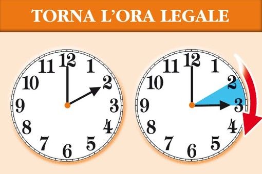 Torna l'ora legale, stanotte si spostano le lancette dalle 2 alle 3