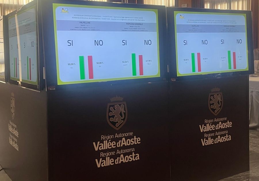 Referendum legge elettorale: in Valle vince l’astensione ma il ‘Sì’ supera il ‘No’ che però trionfa ad Aosta