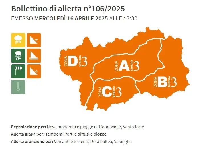 Nuova allerta per piogge su tutta la Valle d'Aosta e rischio valanghe