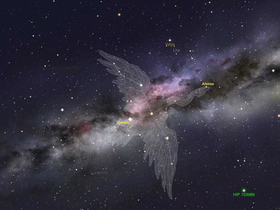 Photo Credits: The Planetary System Photo Credits: The Planetary System