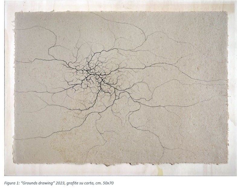 Visite guidate alle mostre 'Chicco Margaroli. Ad Atto' e 'Rolando Deval. Grounds' Visite guidate alle mostre 'Chicco Margaroli. Ad Atto' e 'Rolando Deval. Grounds'