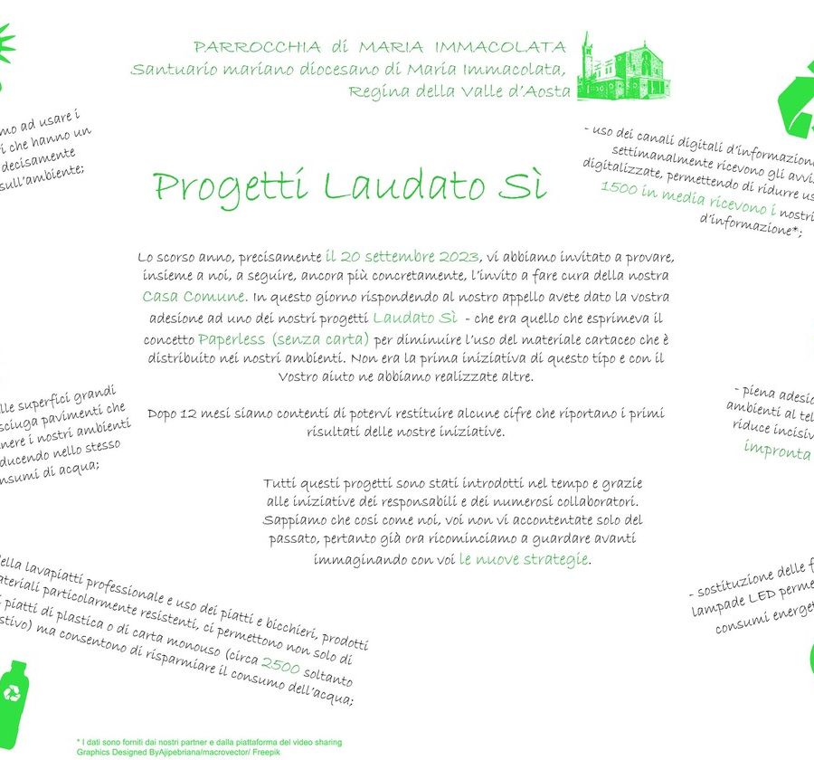 Progetto Laudato Si, la parrocchia di Maria Immacolata di Aosta guarda al futuro sostenibile