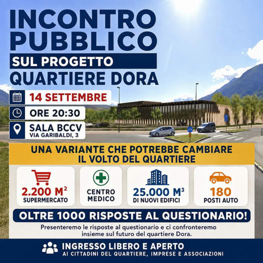Aosta, oltre mille risposte al questionario sul supermercato al quartiere Dora Aosta, oltre mille risposte al questionario sul supermercato al quartiere Dora