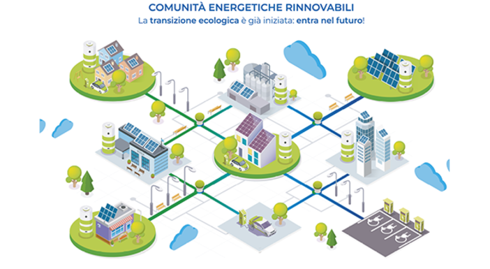 Dalla Regione contributi economici per le Comunità energetiche rinnovabili