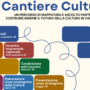 Cantiere Cultura, dieci linee strategiche per il futuro della Valle d’Aosta Cantiere Cultura, dieci linee strategiche per il futuro della Valle d’Aosta