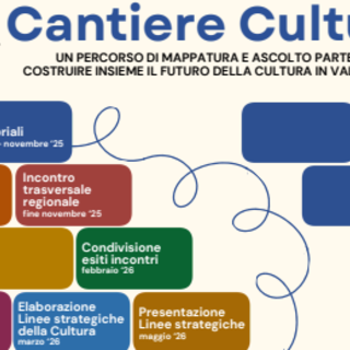 Cantiere Cultura, dieci linee strategiche per il futuro della Valle d’Aosta