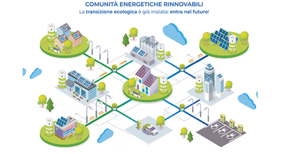 Comunità energetica rinnovabile, Aosta aderisce a progetto per la Plaine