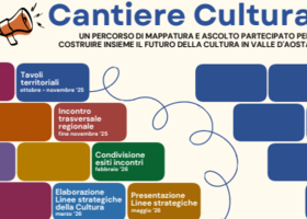 Cantiere Cultura, dieci linee strategiche per il futuro della Valle d’Aosta