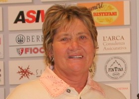 Lorenzina Guala Lorenzina Guala