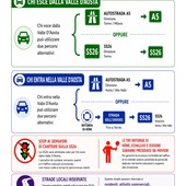 L'infografica realizzata dal sindaco Bertolin L'infografica realizzata dal sindaco Bertolin
