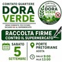Quartiere Dora, prosegue la raccolta firme contro il nuovo supermercato