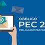 Confcommercio VdA: 'obbligo Pec per amministratori un peso in più per le imprese