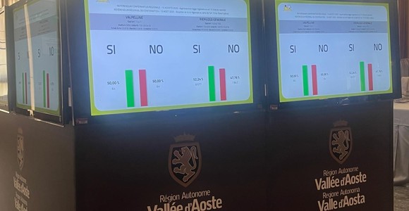 Referendum sulla giustizia: urne aperte dalle 7 e si vota anche lunedì, nessun quorum Referendum sulla giustizia: urne aperte dalle 7 e si vota anche lunedì, nessun quorum